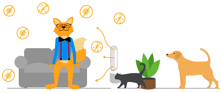 Очистители воздуха для аллергиков