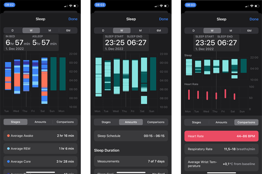 Анализ сна в приложении "Здоровье".