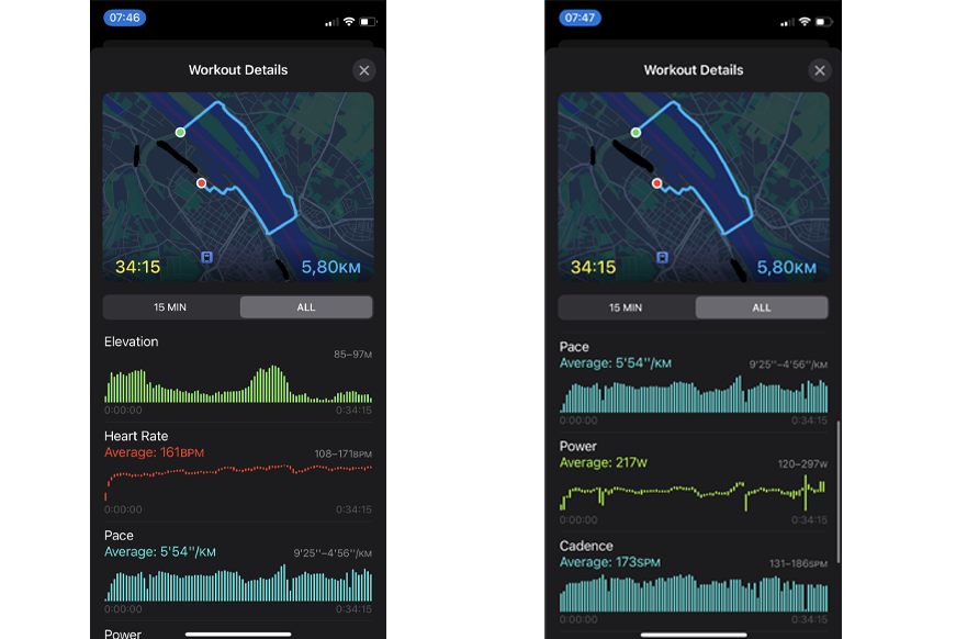 Анализ беговой формы в приложении "Здоровье".