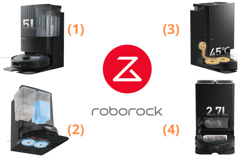 Различные функции многофункциональной док-станции Roborock Q Revo.